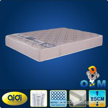 Hotel Room Furniture,Queen Size Hotel Mattress